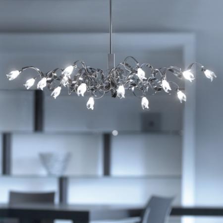 Troostverlichting.nl
