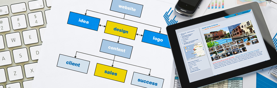 Wir erstellen Ihre Webseite, auch für Tablets & Smartphones!